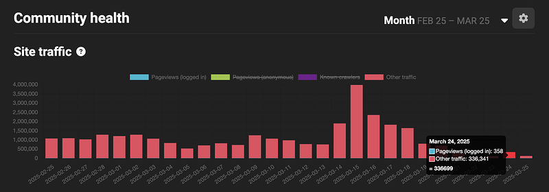 Screenshot 2025-03-25 at 5.14.57 PM